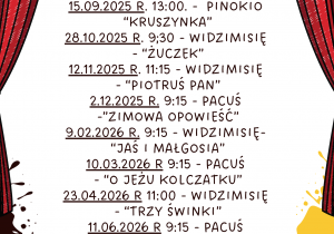 Graficzne przedstawienie terminarza zaplanowanych teatrzyków