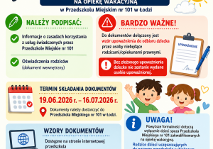 Infografika dotycząca opieki wakacyjnej